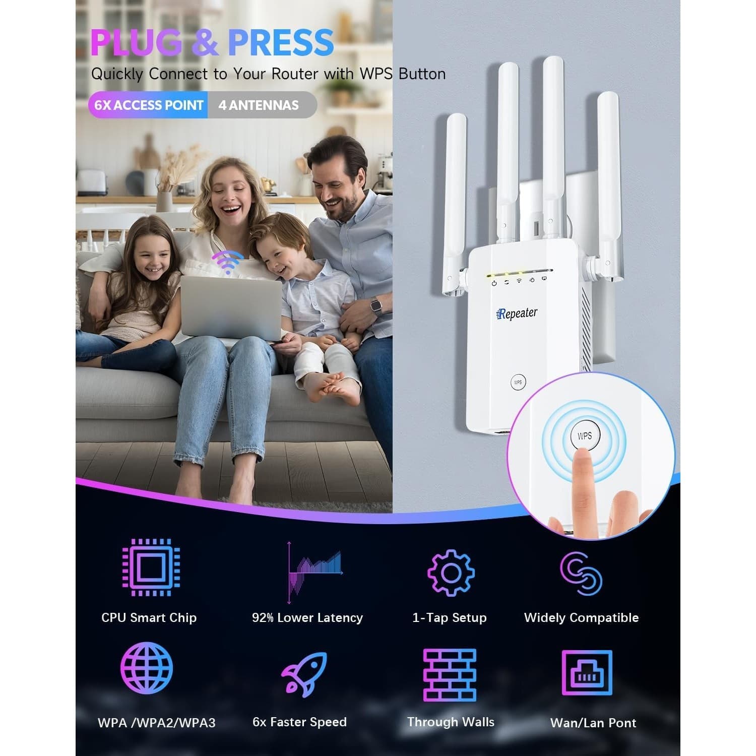2025 WiFi Extender Signal Booster 20K Sq Ft Repeater 6X Speed w/ Ethernet Port - Thumbnail 4