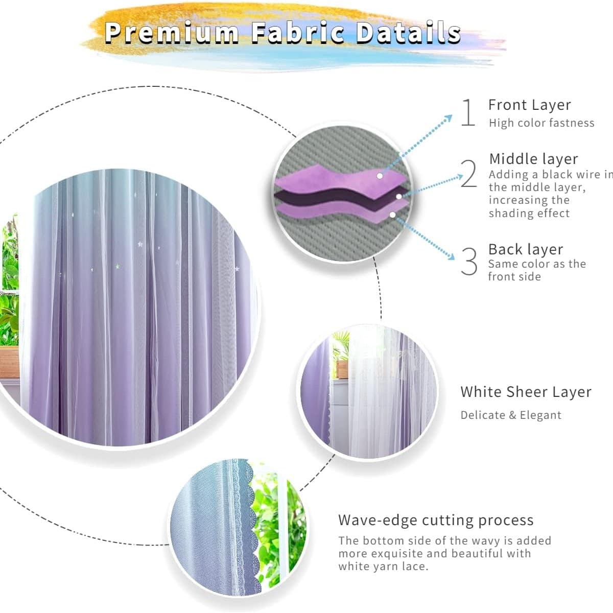 Kids Princess Star Curtains Purple Teal Blackout Sheer 84x52 1 Panel - Thumbnail 6