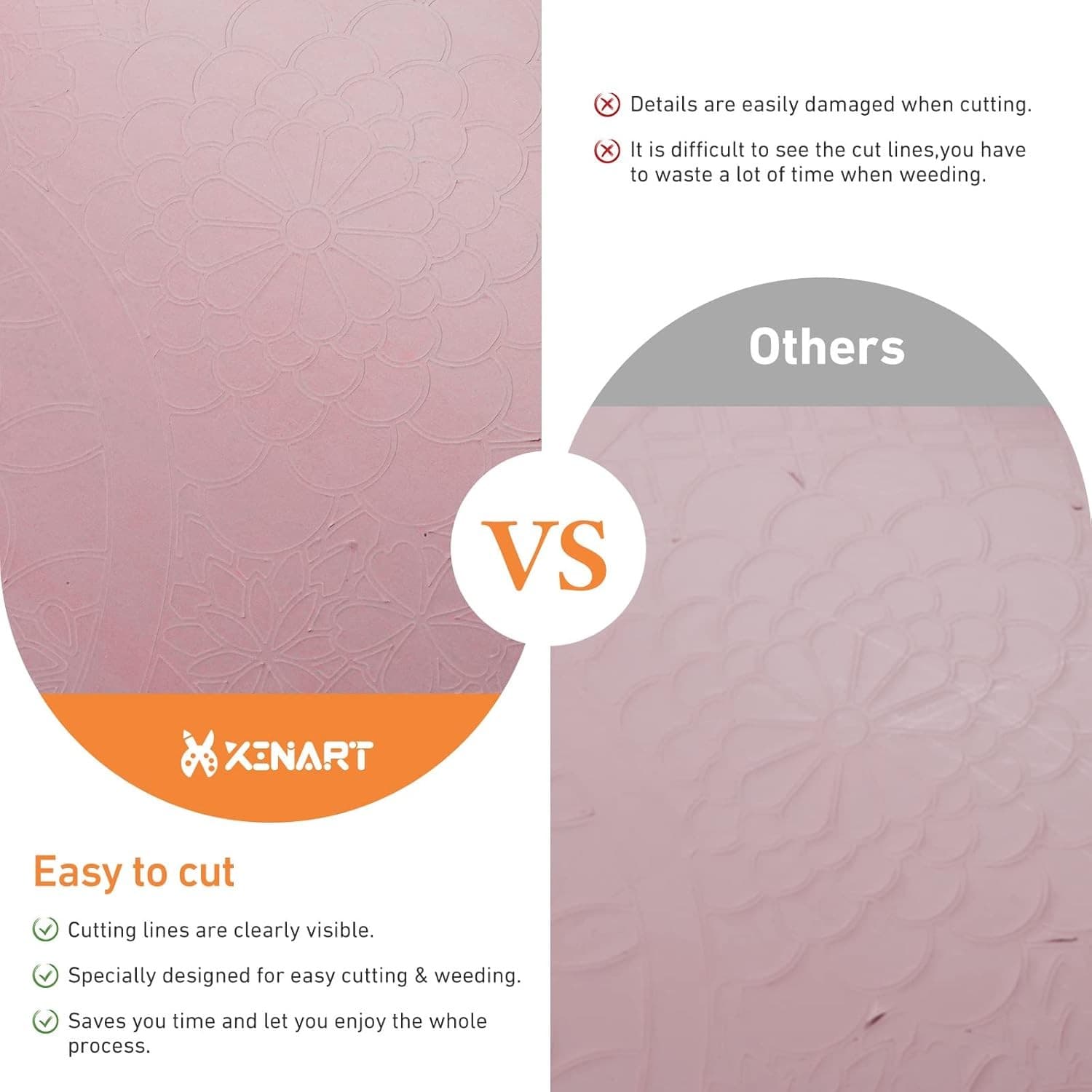 Rose Gold HTV Vinyl Roll 12"x 20FT Heat Transfer Iron On Easy Weed Shirts - Thumbnail 4