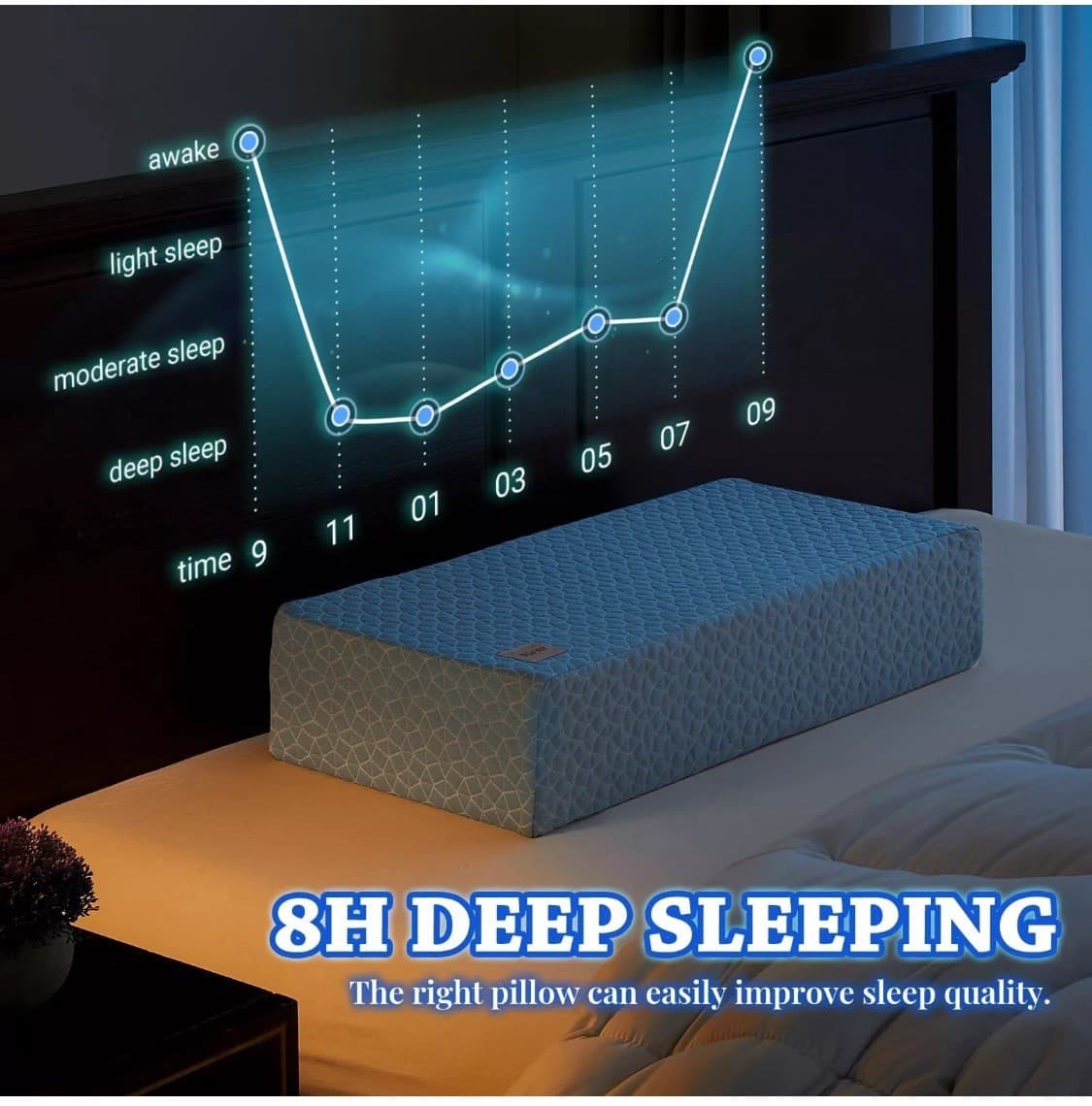 HARBOREST Cooling Cube Pillow - Side Sleeper Pillow for Neck and Shoulder Pai... - Thumbnail 2