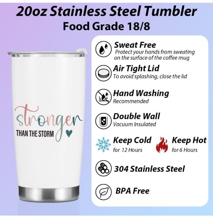 NEW 20oz Stainless Steel Vacuum Insulated Travel Mug - Thumbnail 4