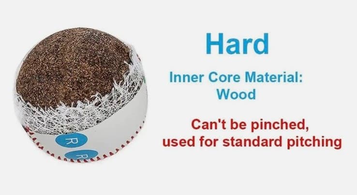 TFB Sports Pitch Training Baseball - Grip Trainer Hardwood Core - Thumbnail 4