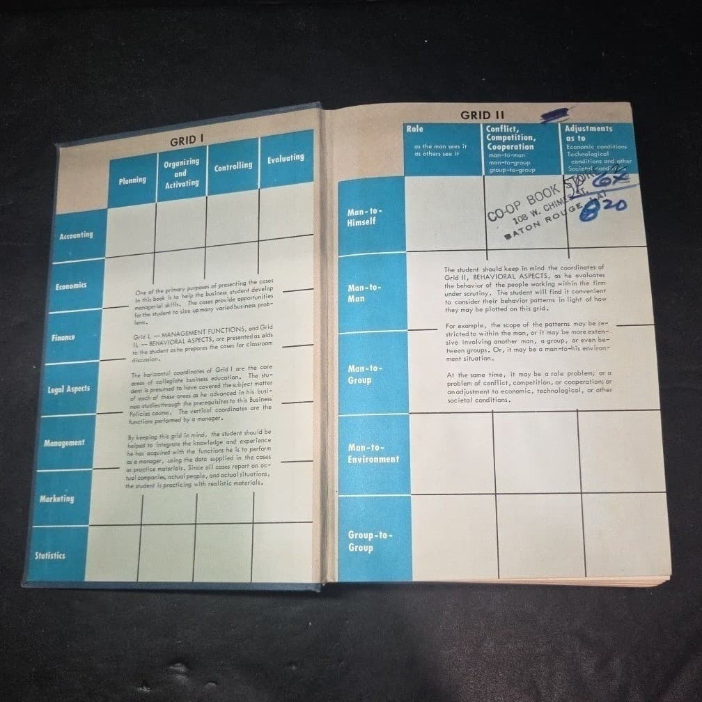 Business Policy Cases With Behavioral Science Implications, Hardcover 1963 - Thumbnail 3