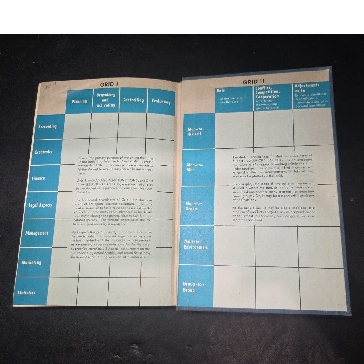 Business Policy Cases With Behavioral Science Implications, Hardcover 1963 - Thumbnail 8
