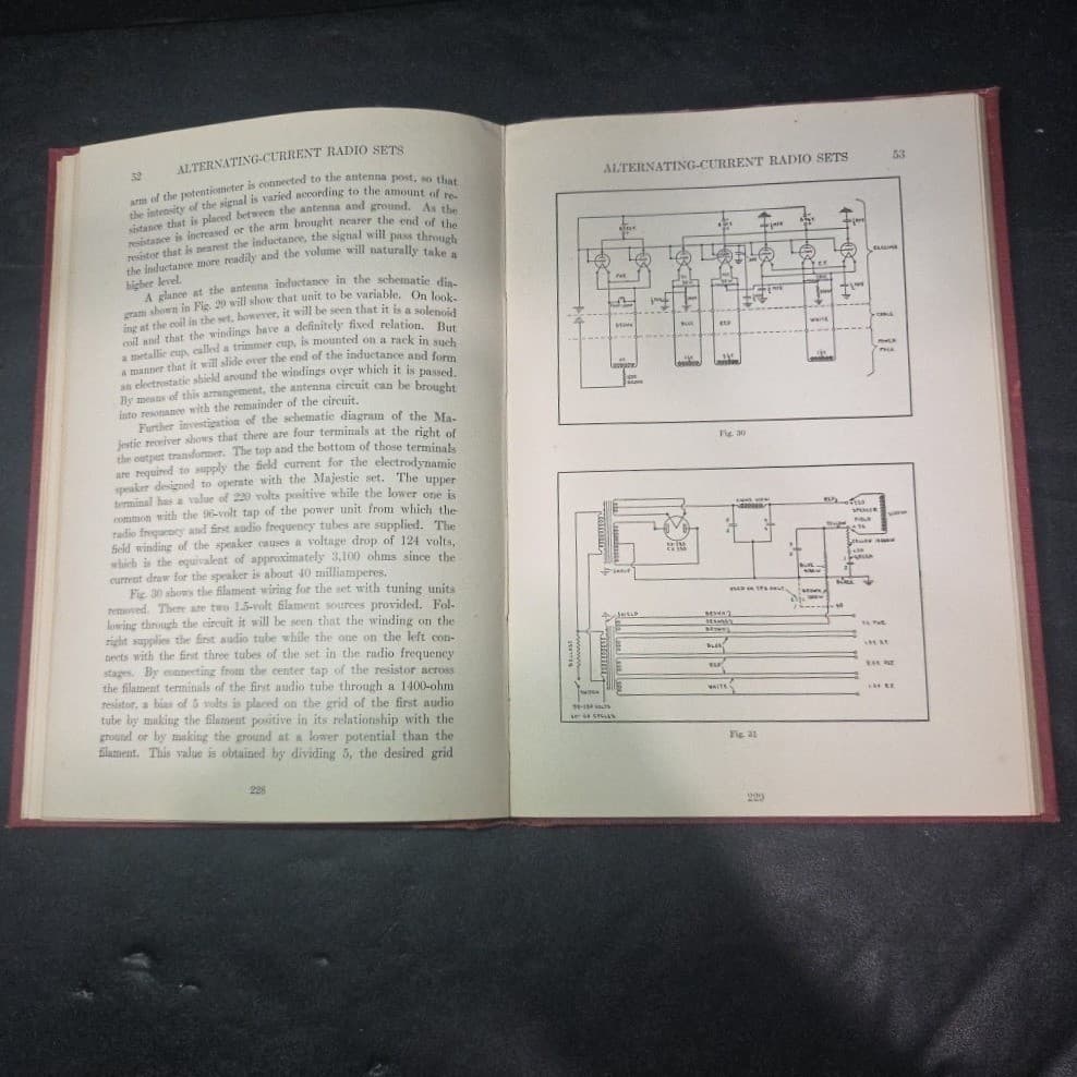 AC Radio Guide A Practical Treatise on Alternating Current Radio Tubes and Sets - Thumbnail 6