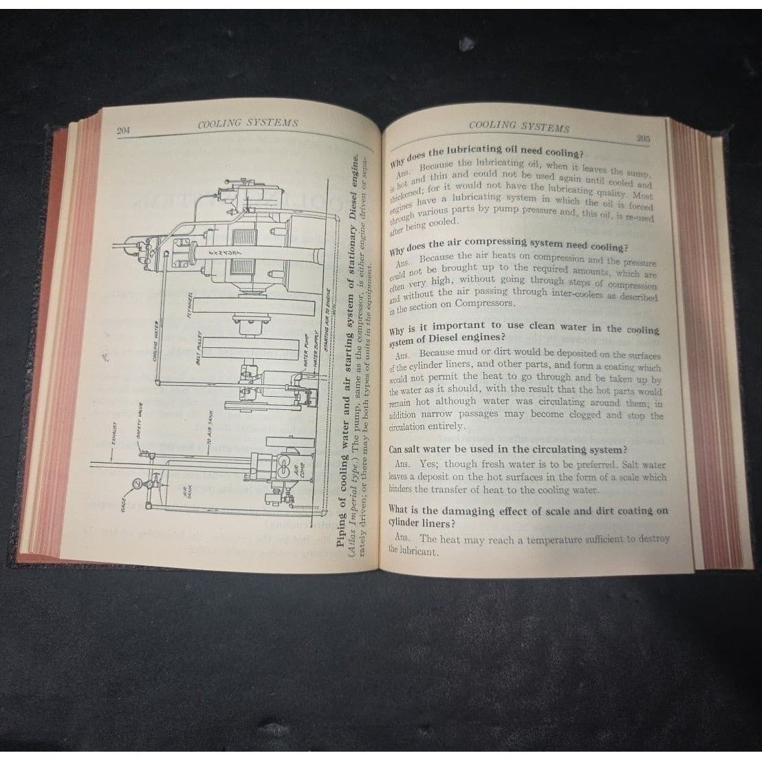 Audels Diesel Engine Manual 1948 Questions Answers Illustrations Theo Audel Co - Thumbnail 6