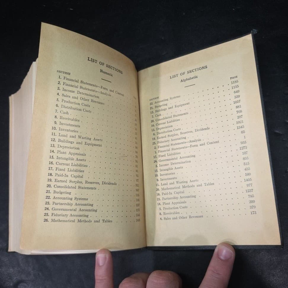 Accountants Handbook Third Edition 1950 W.A. Paton Ronald Press Vintage Book - Thumbnail 7