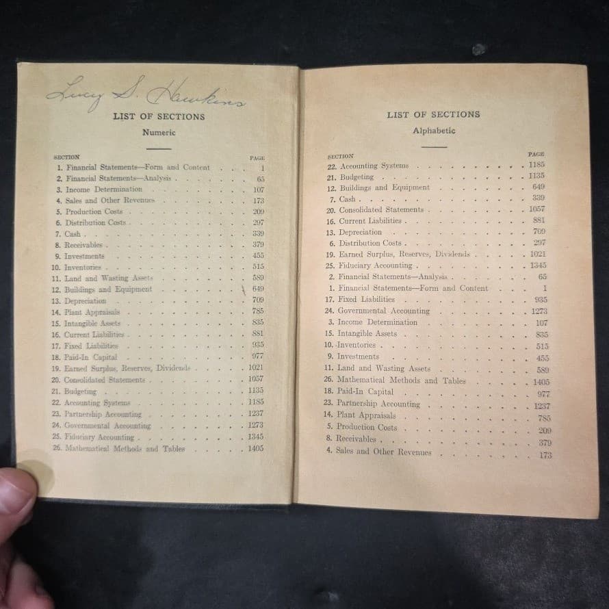 Accountants Handbook Third Edition 1950 W.A. Paton Ronald Press Vintage Book - Thumbnail 3