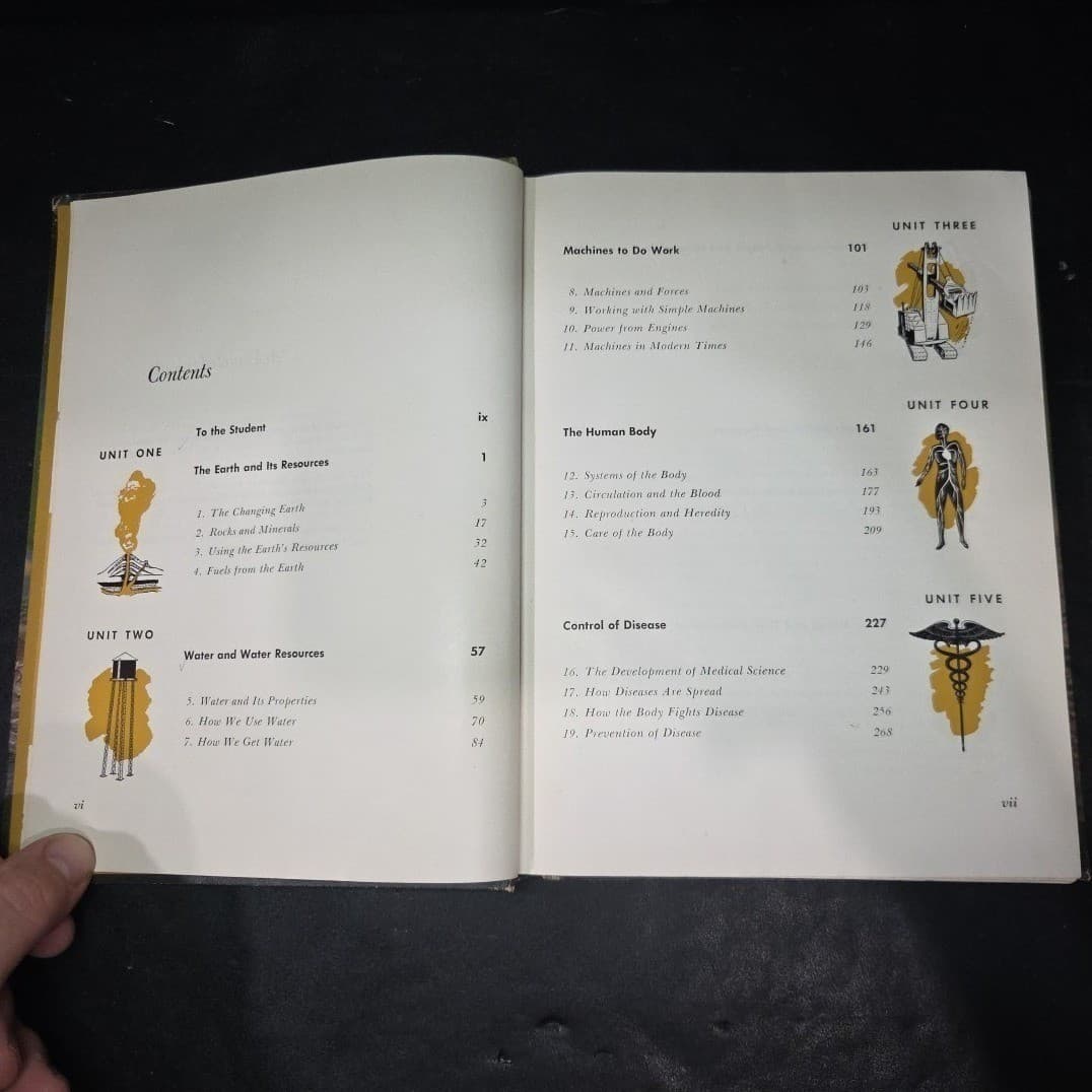 Broadening Worlds of Science 8 Jacobson King Killie American Book Company Vintag - Thumbnail 5