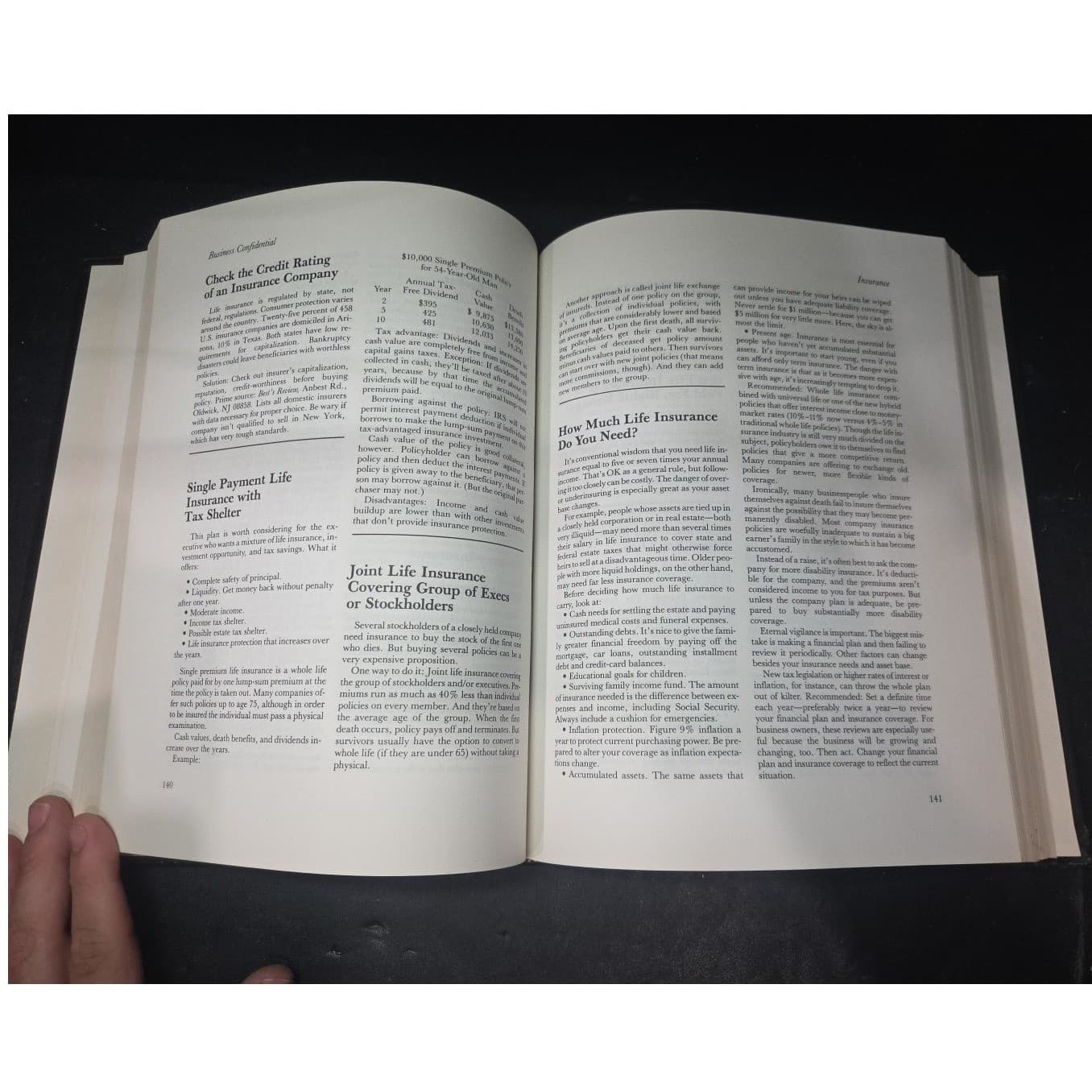 Business Confidential Boardroom Books 1985 Hardcover Management Strategy Guide - Thumbnail 6