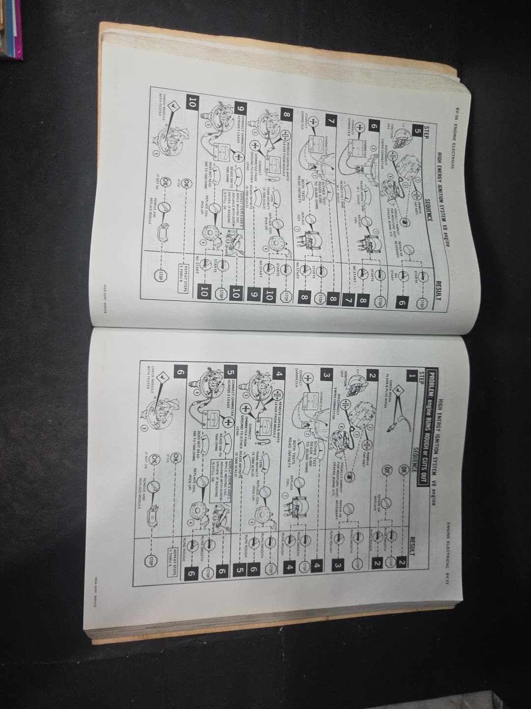 1976 Chevrolet Vega Monza Service Overhaul Manual Supplement Original GM Shop - Thumbnail 5