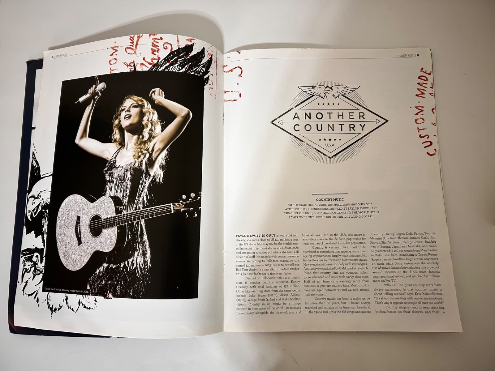 Populous Magazine Taylor Swift Cover 2014 - Thumbnail 2