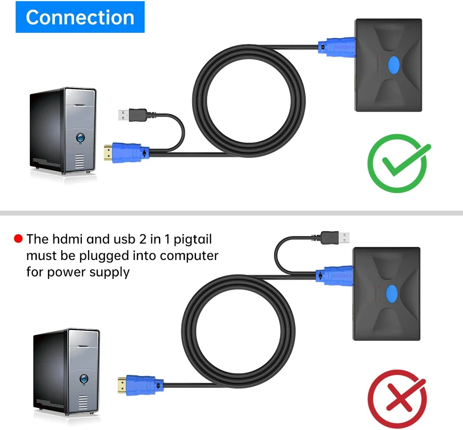 High Speed HDMI Cable with USB Connectors - Thumbnail 7