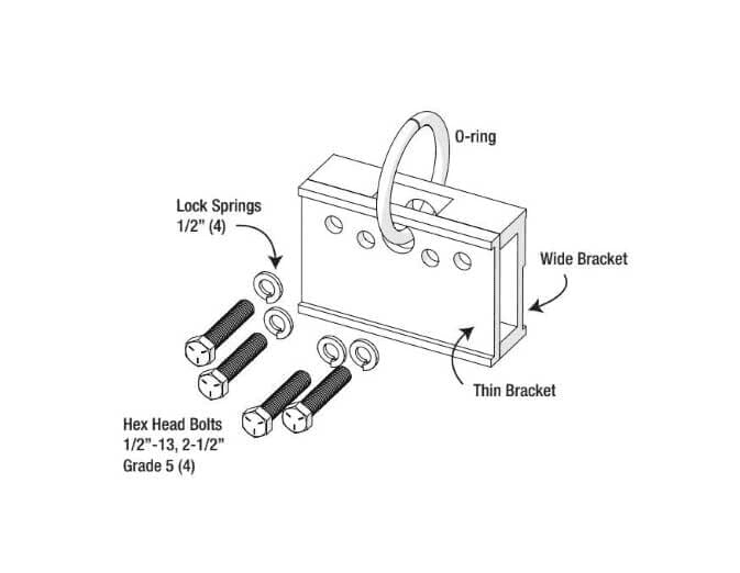 Roof Zone 2-Way Standing Seam Anchor Clamp Tie Down PART No. 13864  (P80K) - Thumbnail 4