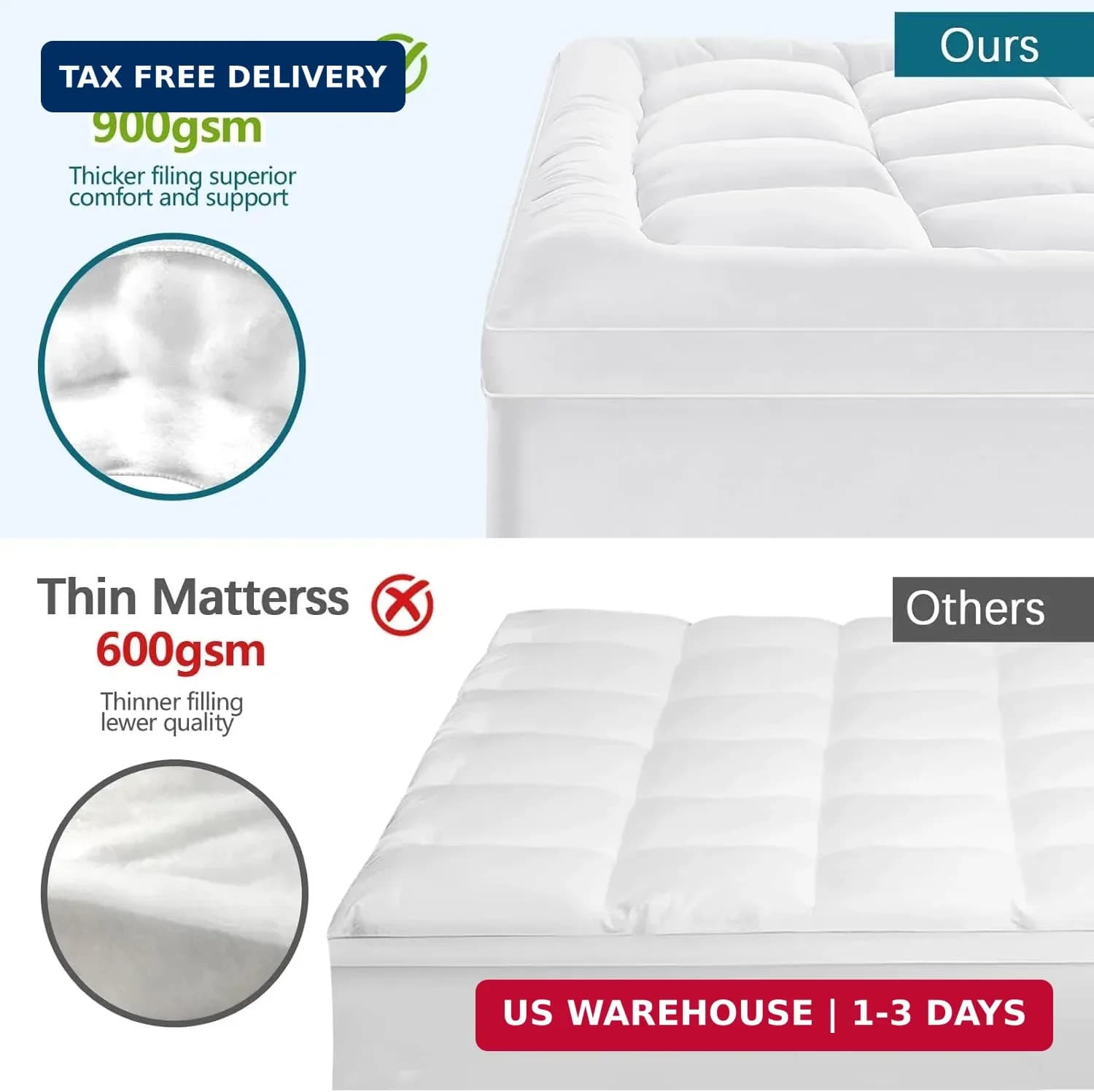 CYMULA Queen Mattress Topper Cooling Pad - Thumbnail 6