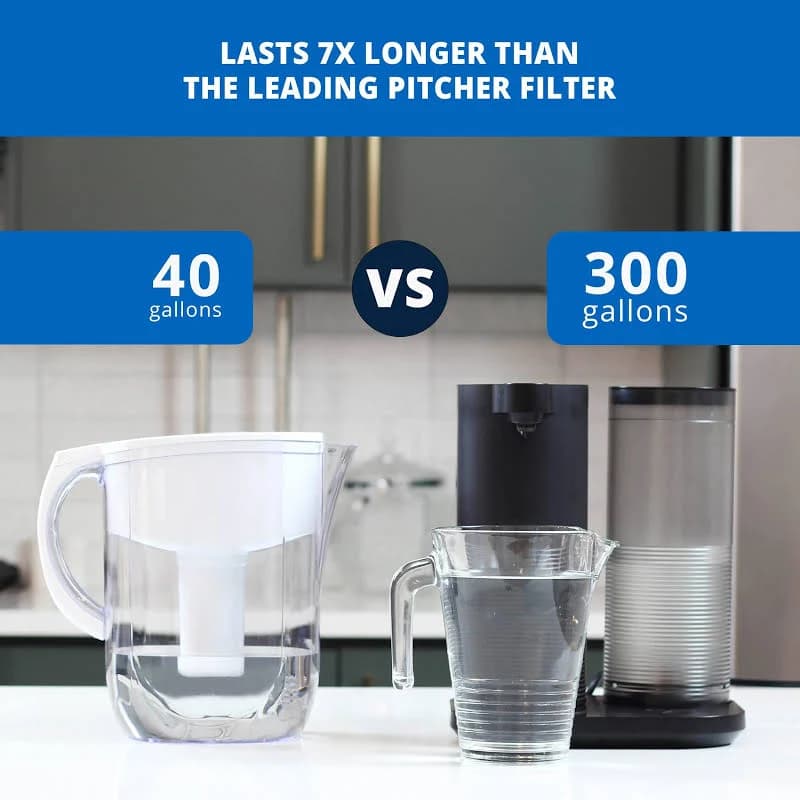 Aquasana Countertop Water Filter 300-Gallon Capacity - Thumbnail 10