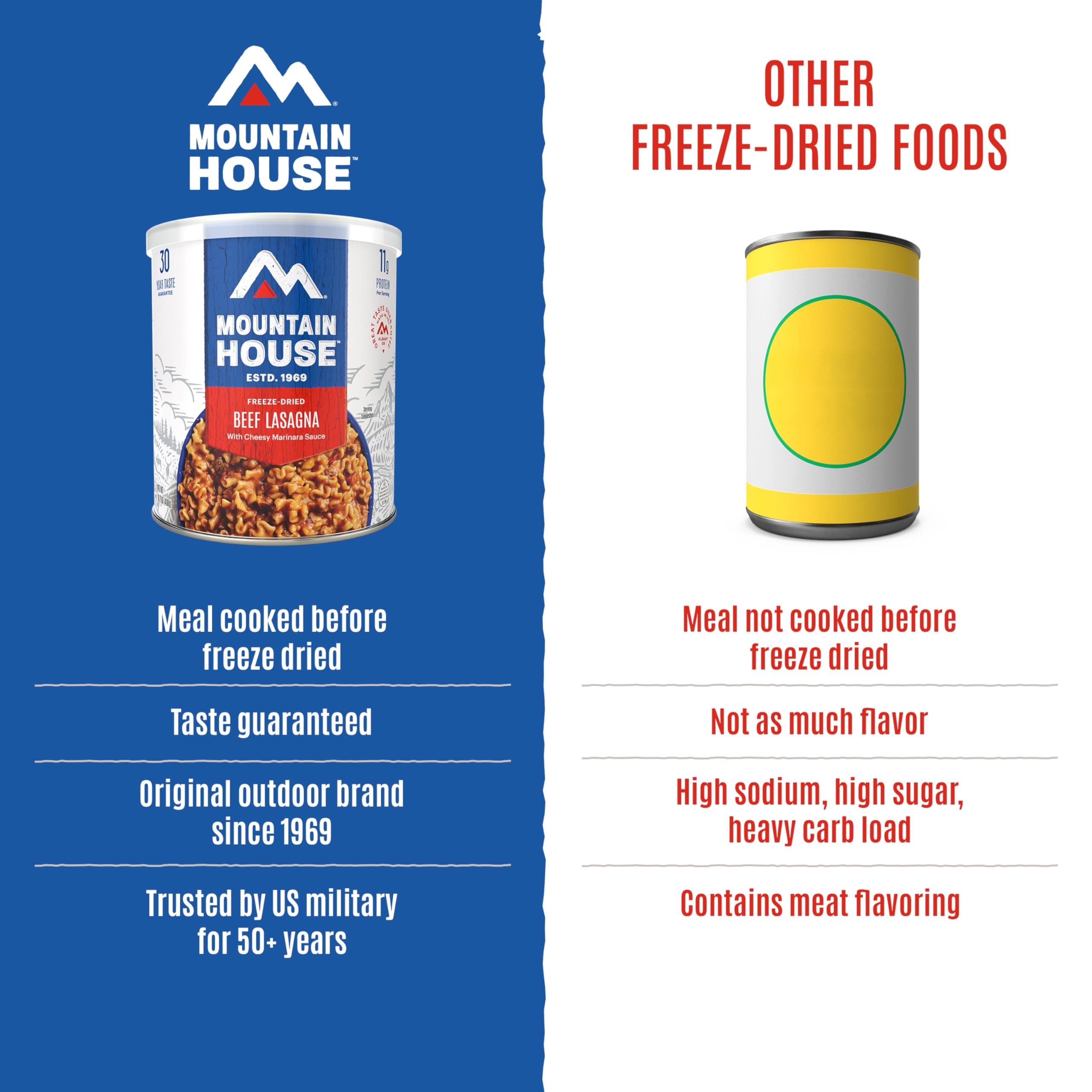 Mountain House Beef Lasagna Freeze-Dried Food 9 Servings 30-Year Shelf Life - Thumbnail 6