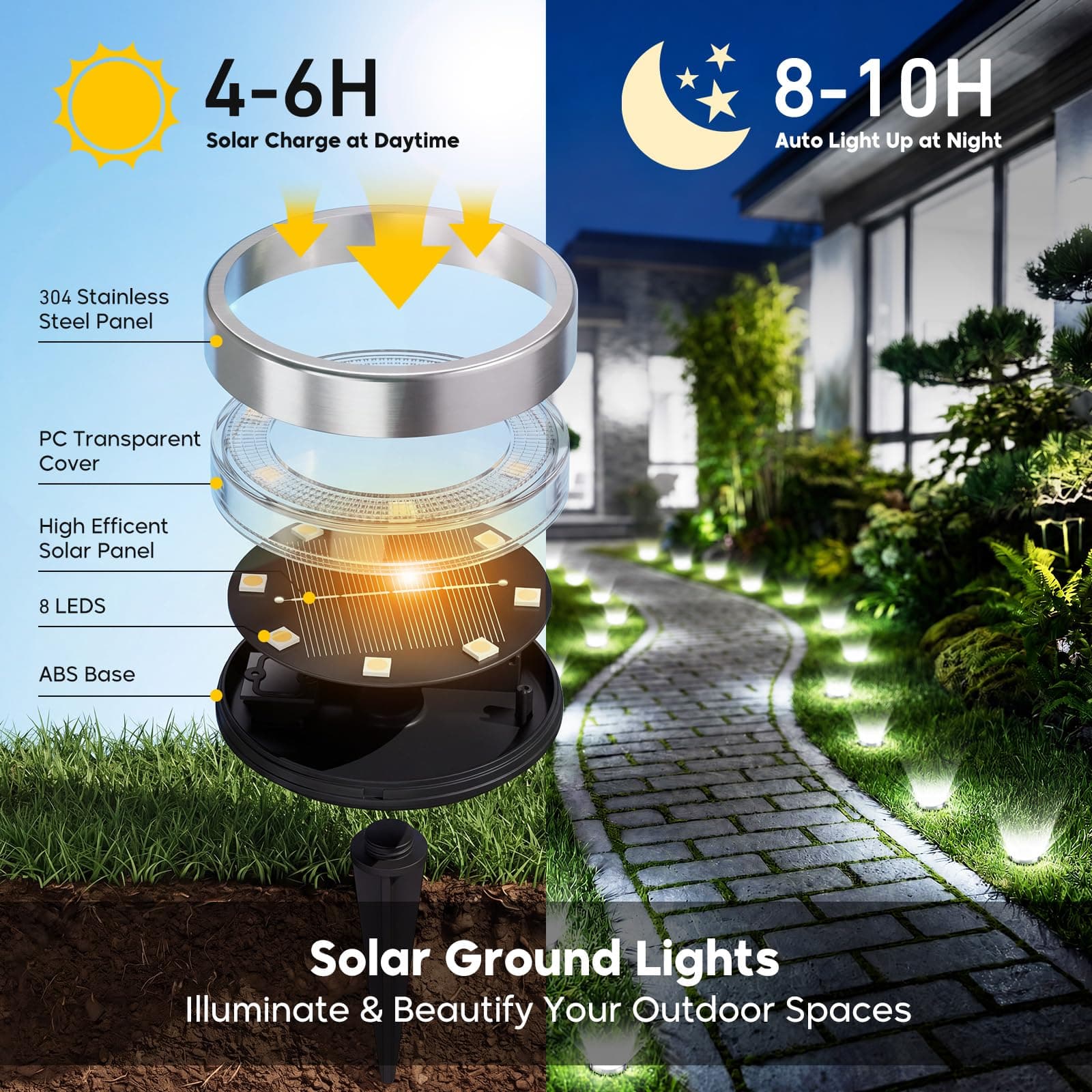 inkgear GS28 16 Pack Solar Ground Lights Pathway Lights Cool White Outdoor - Thumbnail 3