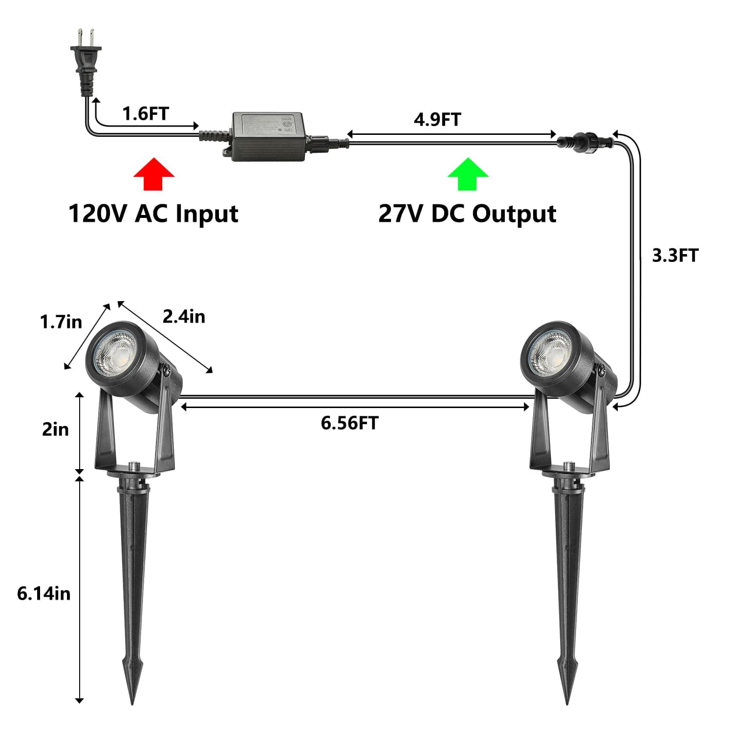 SUNTHIN 4 Pack Outdoor Spot Lights with Transformer IP65 Waterproof Connectable - Thumbnail 2
