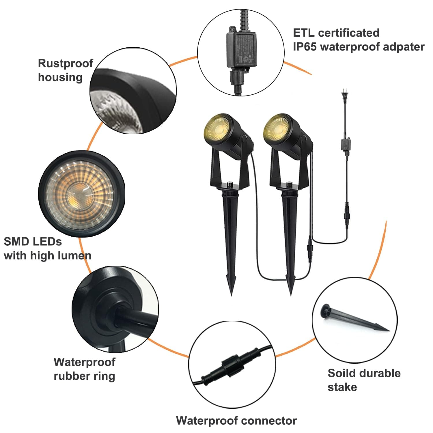 SUNTHIN 4 Pack Outdoor Spot Lights with Transformer IP65 Waterproof Connectable - Thumbnail 3