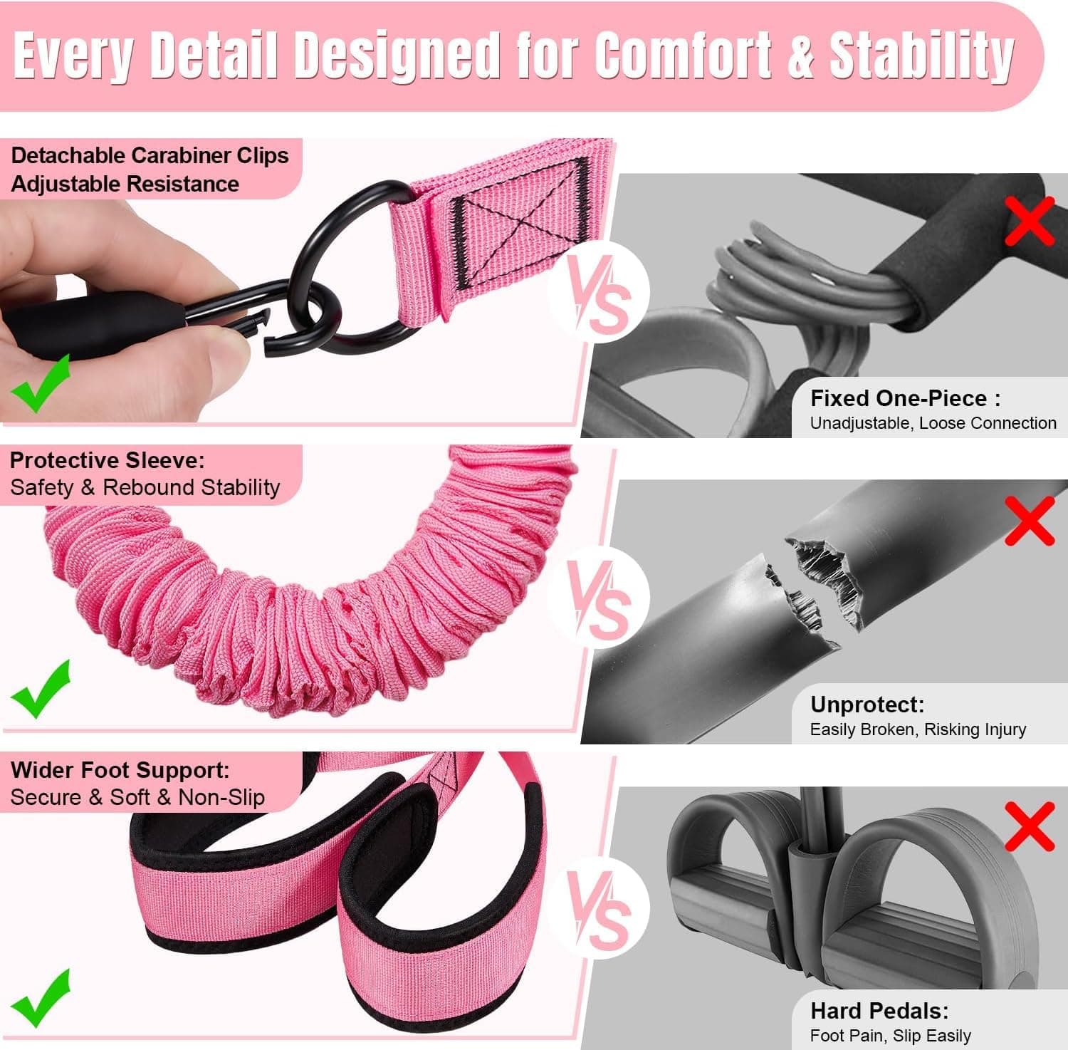 KUZARO Foot Pedal Resistance Band with Handle 3 Tube for Abs Waist Arm Leg - Thumbnail 5