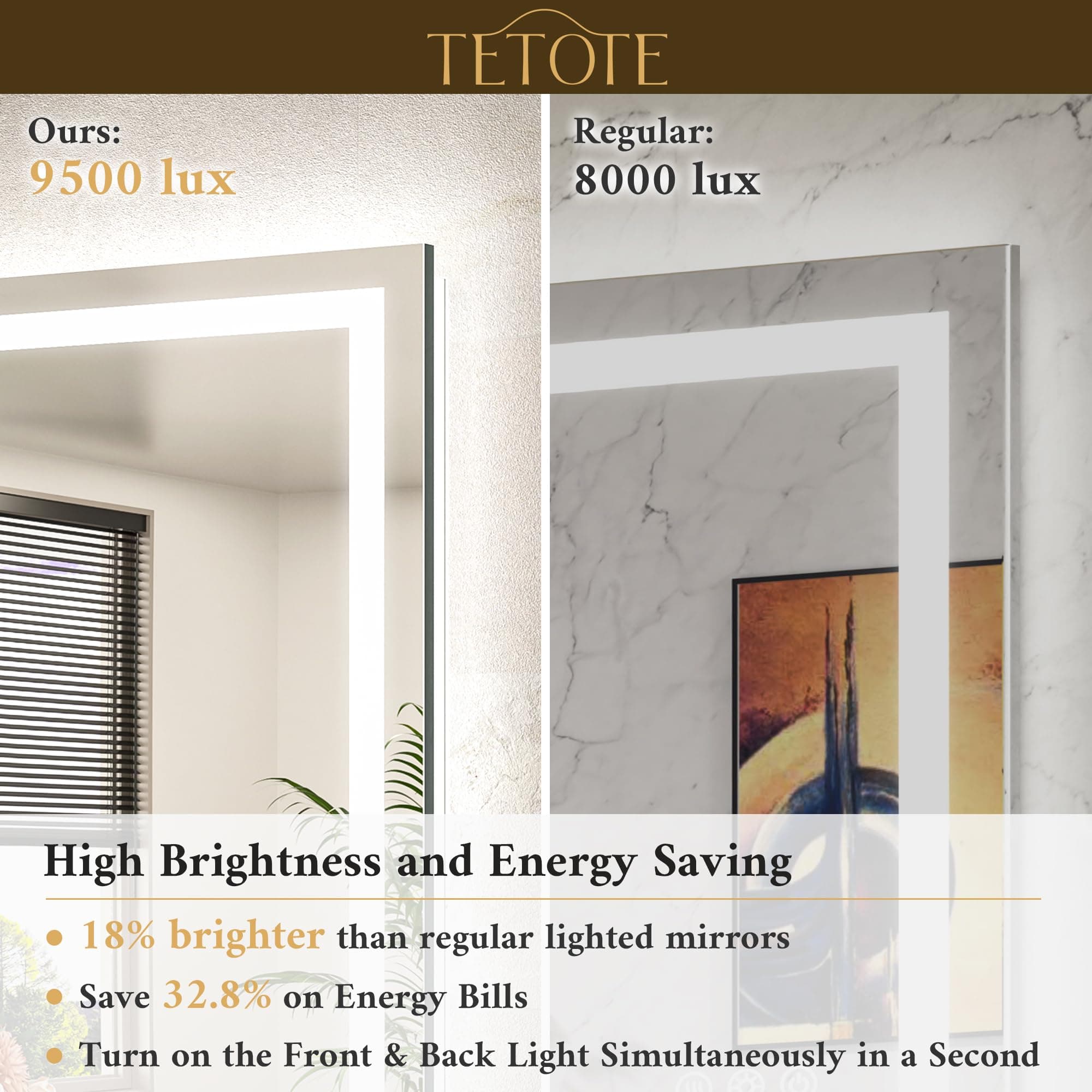 TETOTE LED Bathroom Mirror 24x30 Inch Lighted Vanity Mirror Frontlit Backlit - Thumbnail 2