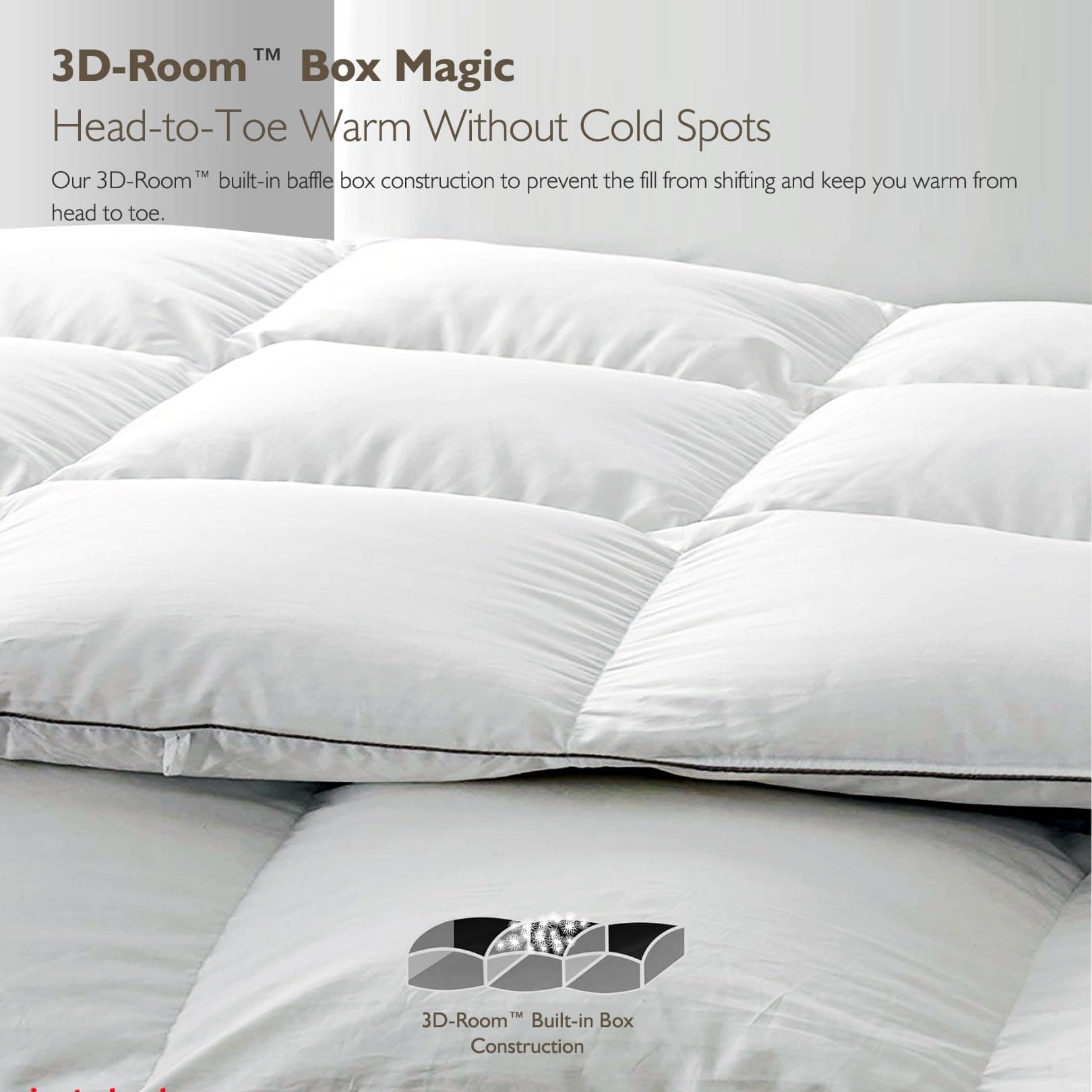 Cobnom Feather Down Comforter Full Size Medium Warm All Season 82x86 Inch White - Thumbnail 5