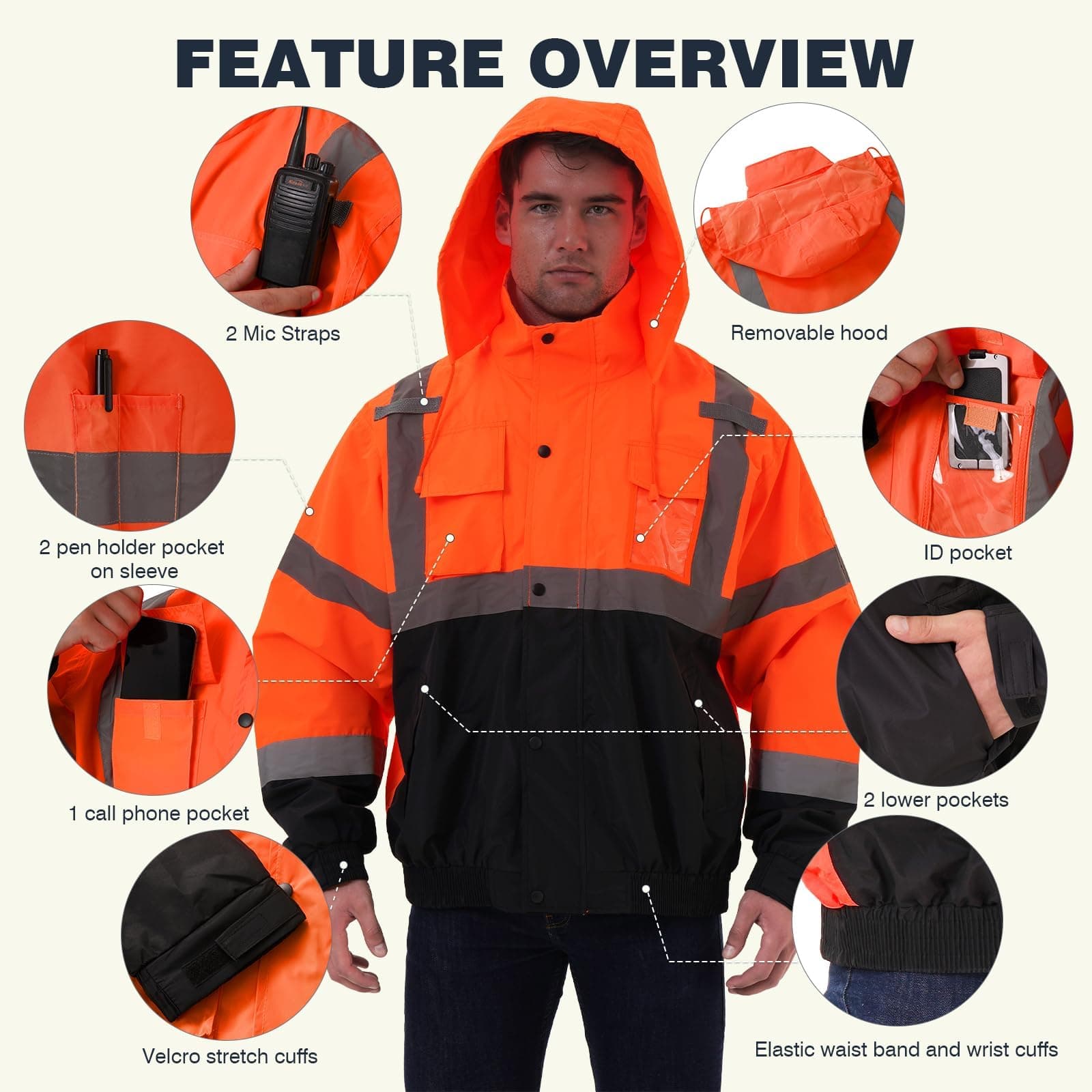 SKSAFETY J2072-5XL Men's Hi Vis Waterproof Softshell Jacket ANSI Class 3 - Thumbnail 4