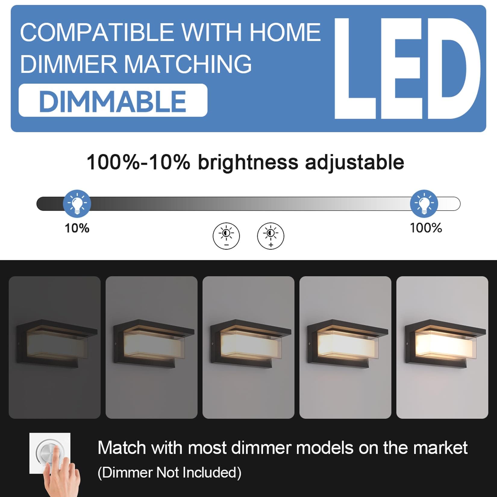 2 Pack 24W LED Outdoor Wall Lights 3-Color 2100LM IP65 Waterproof Adjustable - Thumbnail 5