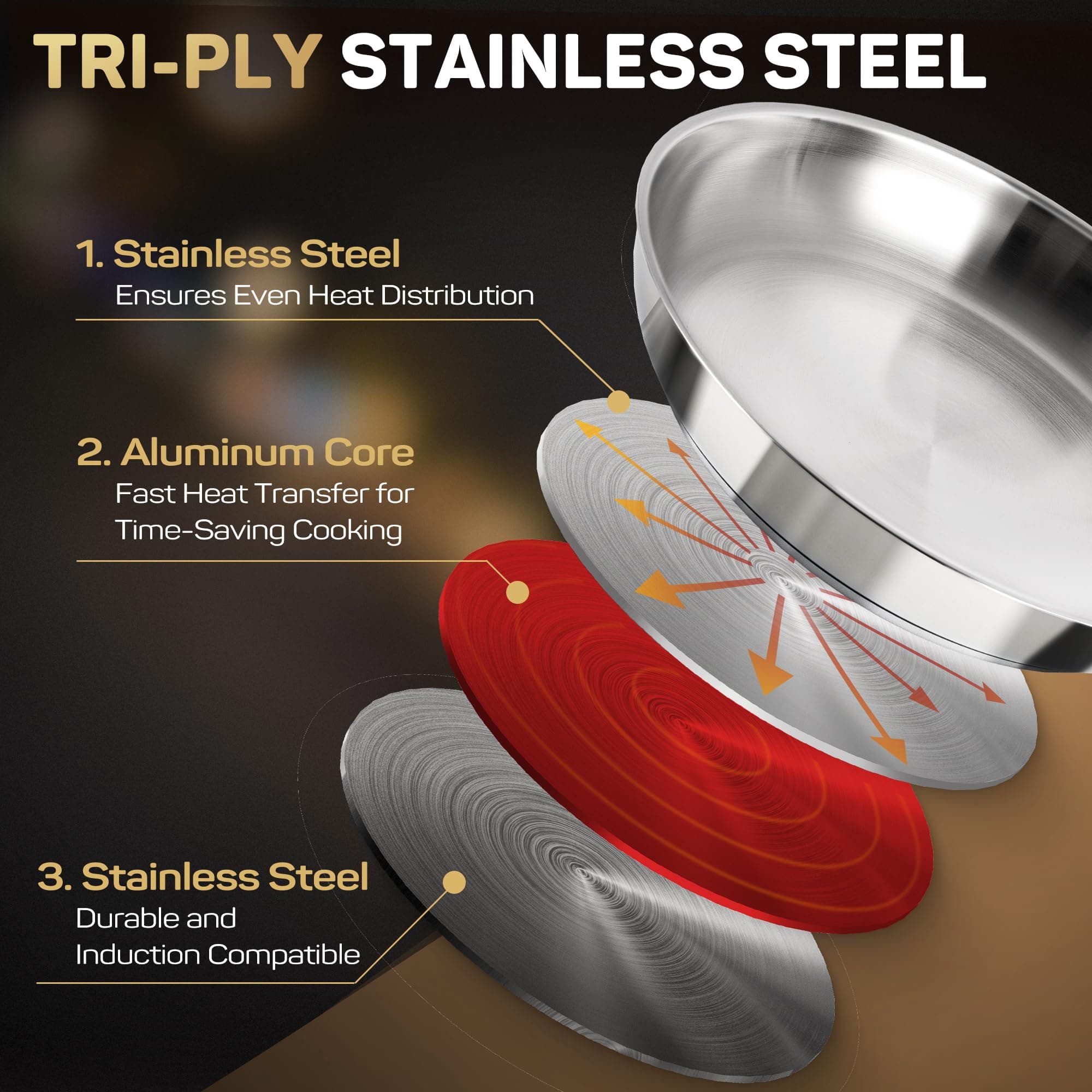 ciwete 12 Inch Tri-Ply Stainless Steel Frying Pan with Brass Cool Handle - Thumbnail 2
