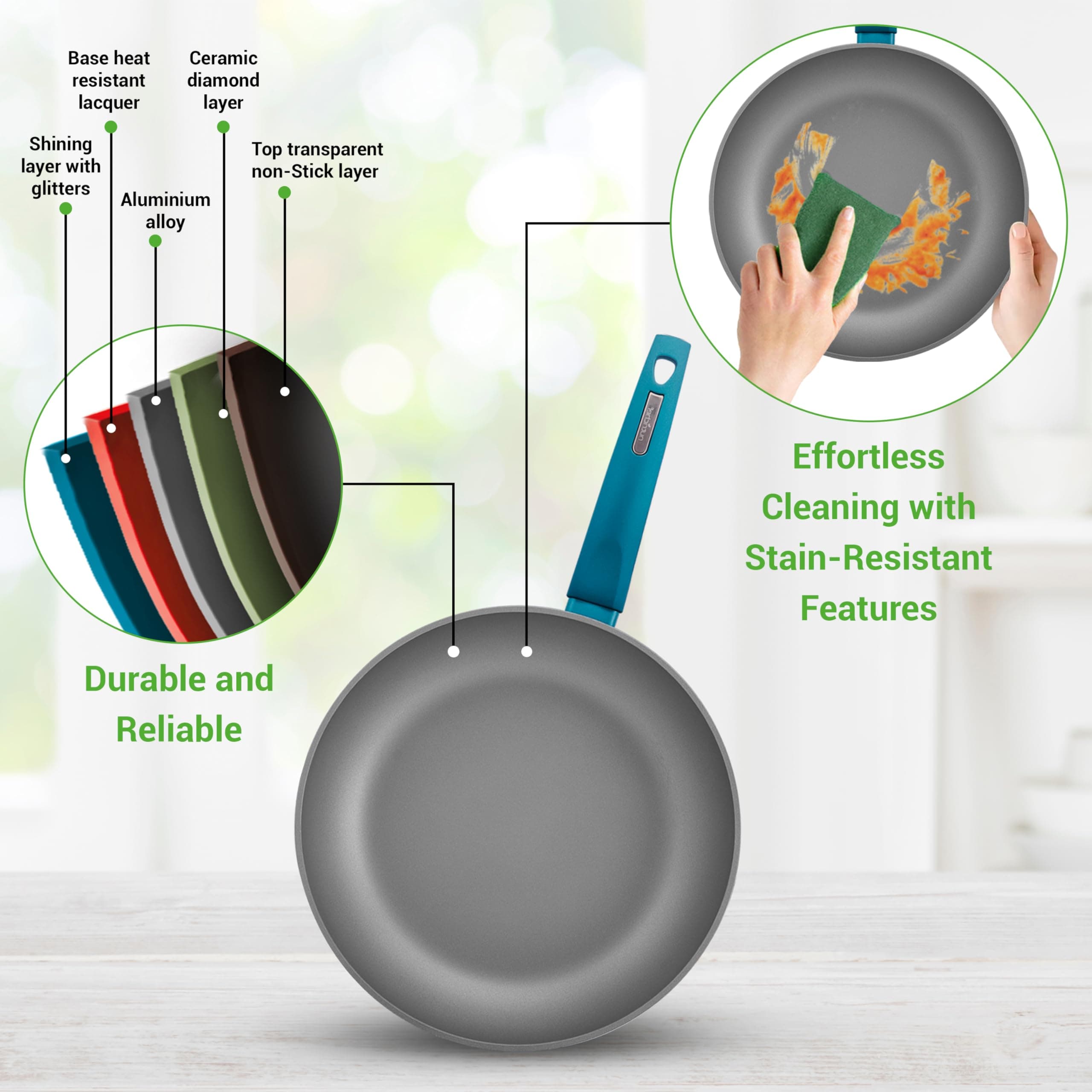 NutriChef NCCW12GR.6 12-Piece Nonstick Cookware Set Light Gray/Green Induction - Thumbnail 5