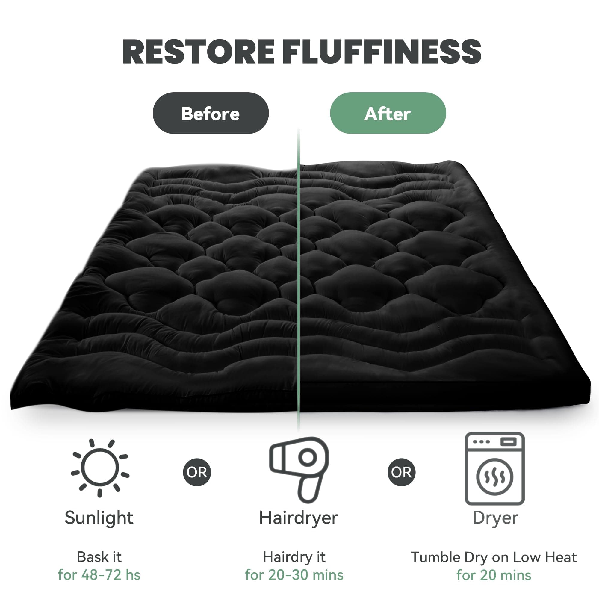 BDEUS King Mattress Pad Topper 21" Deep Pocket 1450GSM Four Leaf Clover Black - Thumbnail 7