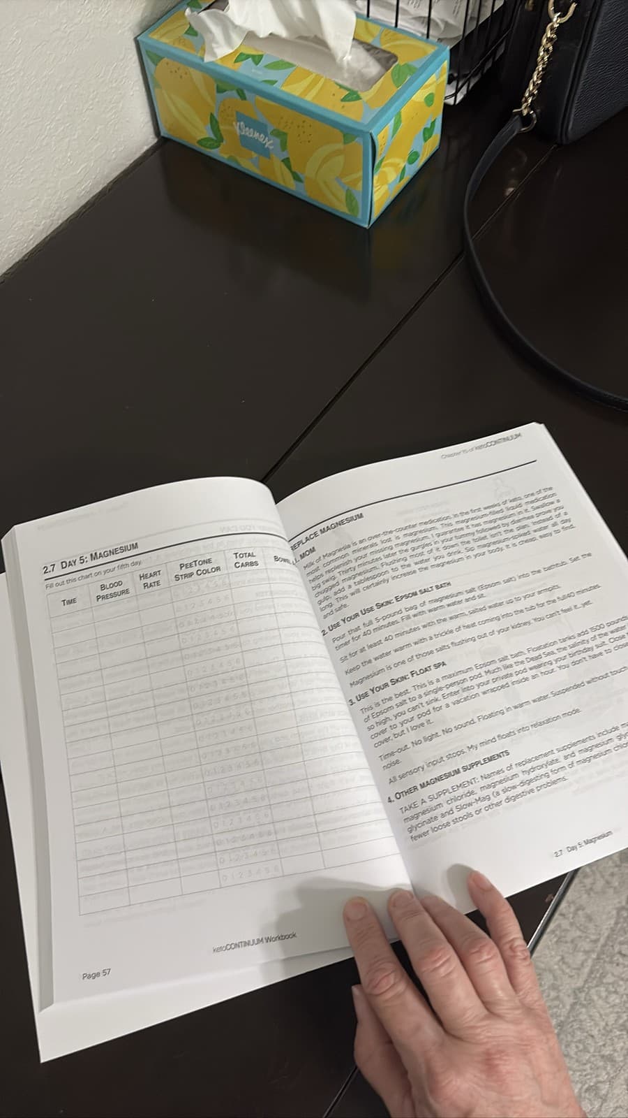 ketoCONTINUUM Workbook by Dr. Annette Bosworth - Thumbnail 4