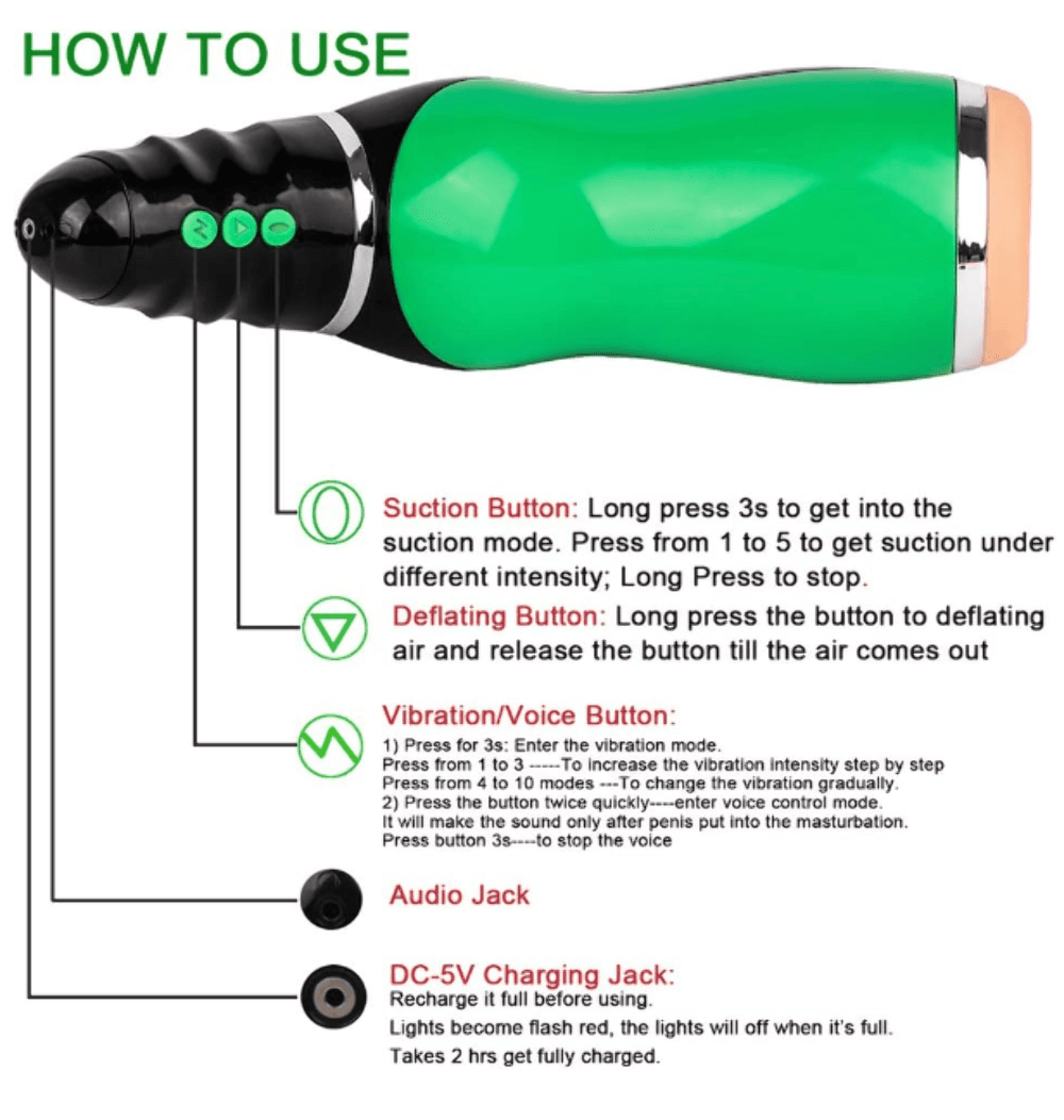 Male Masturbator / Sex Toys - Thumbnail 6