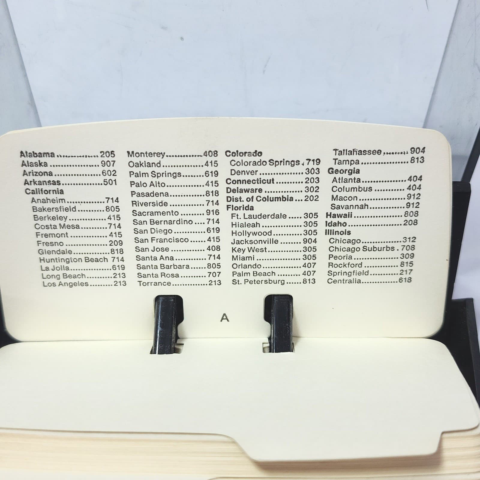 Vintage Rolodex Petite Address Telephone File S-310 C Black USA Made NEW - Thumbnail 6