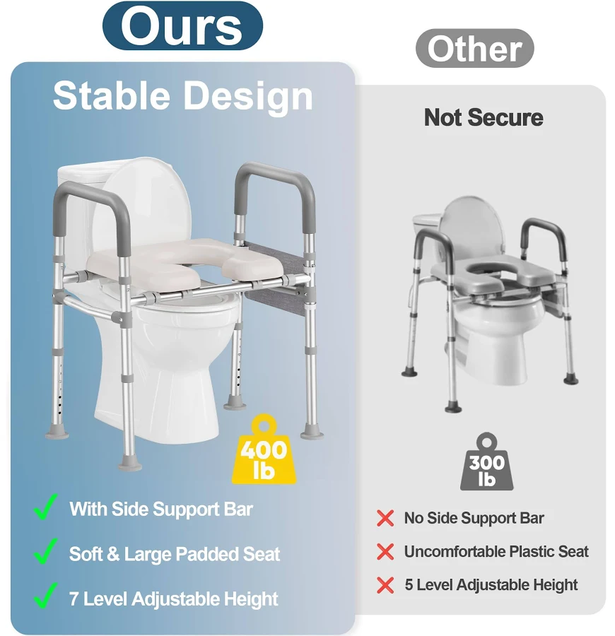 Homland Raised Toilet Seat TRB10 - Thumbnail 26