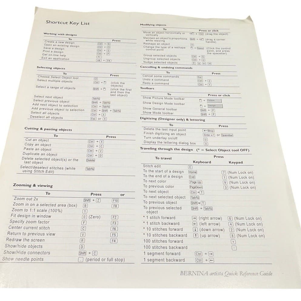 Vintage Bernina Artista Embroidery Software Bundle Card Writer Dongles Manuals - Thumbnail 6
