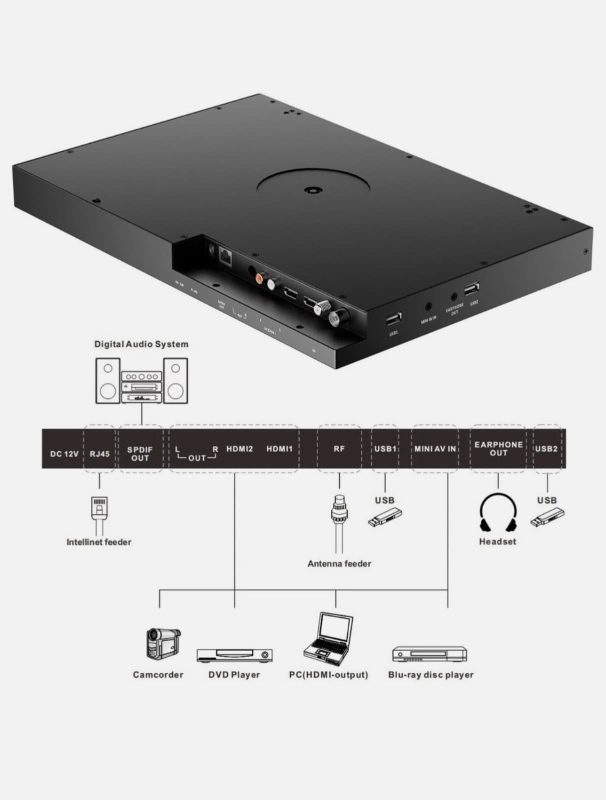 SYLVOX 15.6 inch Under Cabinet TV Kitchen TV 1080P Built-in Google Play RV TV - Thumbnail 2
