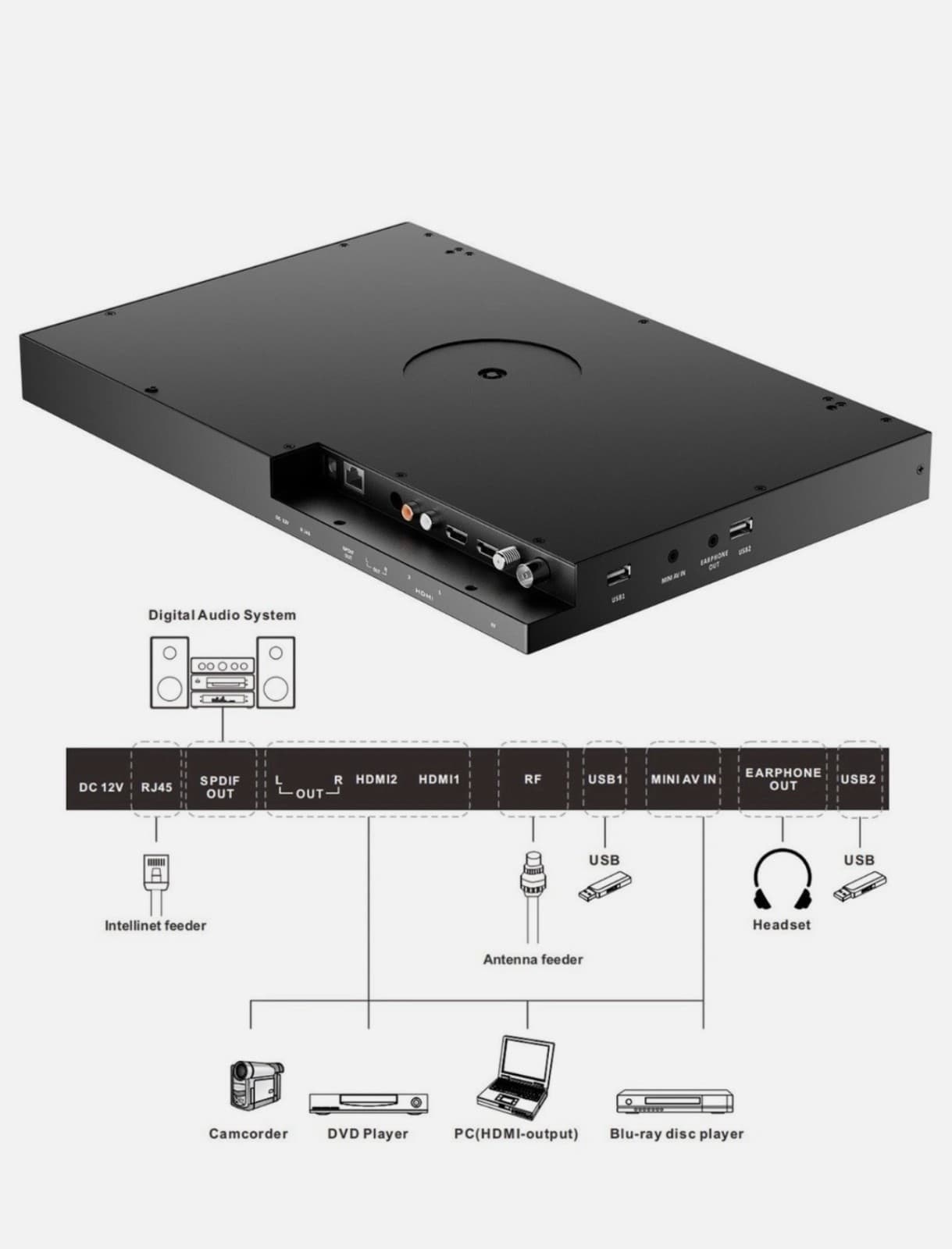SYLVOX 15.6 inch Under Cabinet TV Kitchen TV 1080P Built-in Google Play RV TV - Thumbnail 8