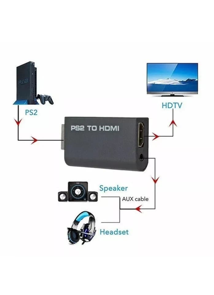 PS2 to HDMI Video Converter Adapter with 3.5mm Audio Output for HDTV Monitor US - Thumbnail 2