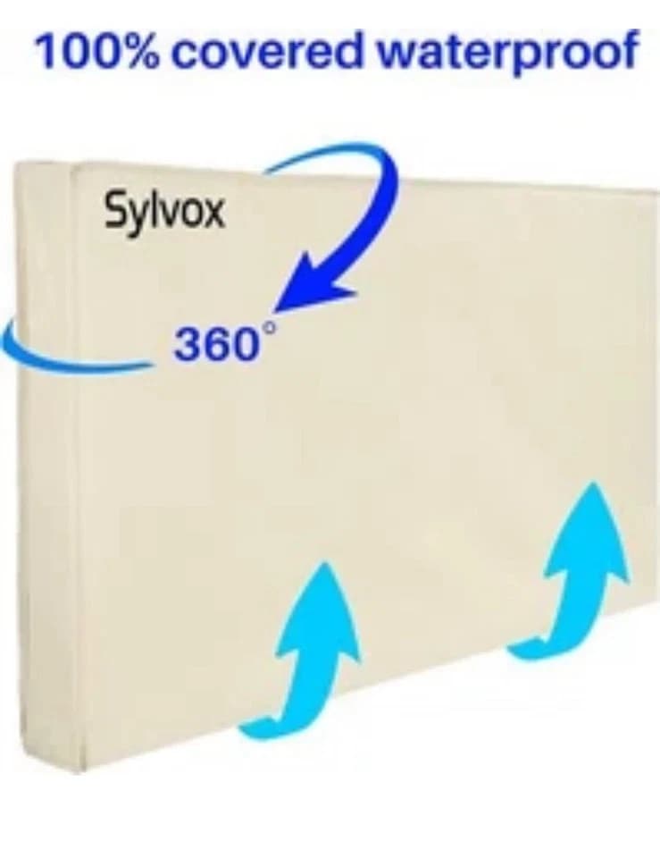 SYLVOX TV Cover Weatherproof Screen Cover 55” TV Suitable outdoor TV protect - Thumbnail 4