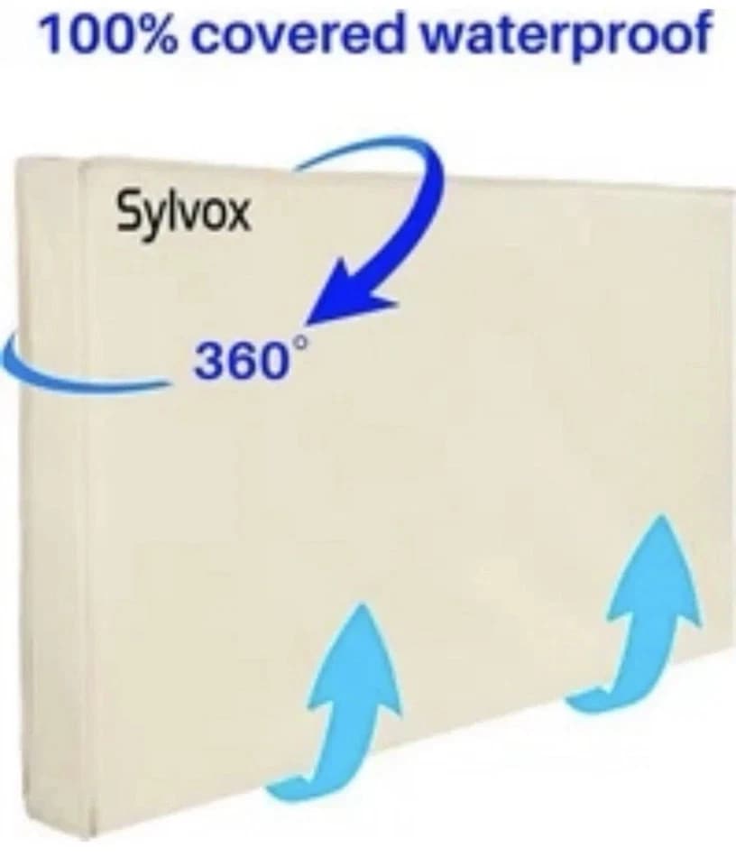 Sylvox 70-75 inch Outdoor TV Cover Waterproof TVs Dustproof Weatherproof - Thumbnail 3