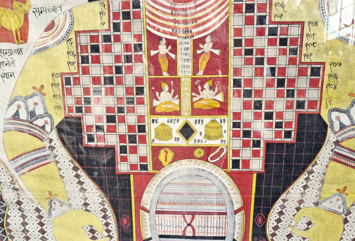 Antique Jain Loknath Cosmology Painting - Thumbnail 3