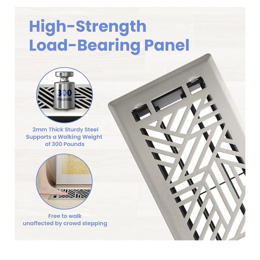 4X10 Inches Heavy Duty Walkable Floor Vent Cover for Home Floor - Satin Nickel