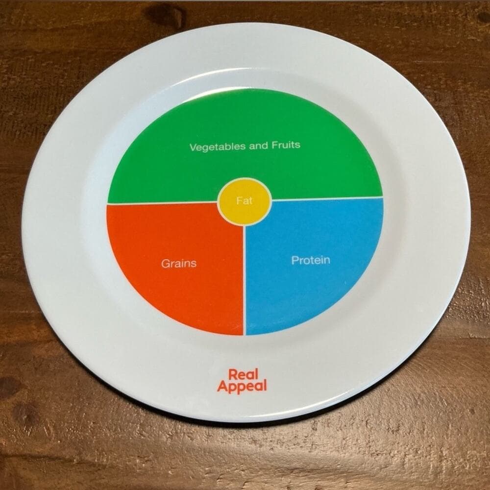 Portion Control Weight Loss diet Plate by Real Appeal 10" Plastic