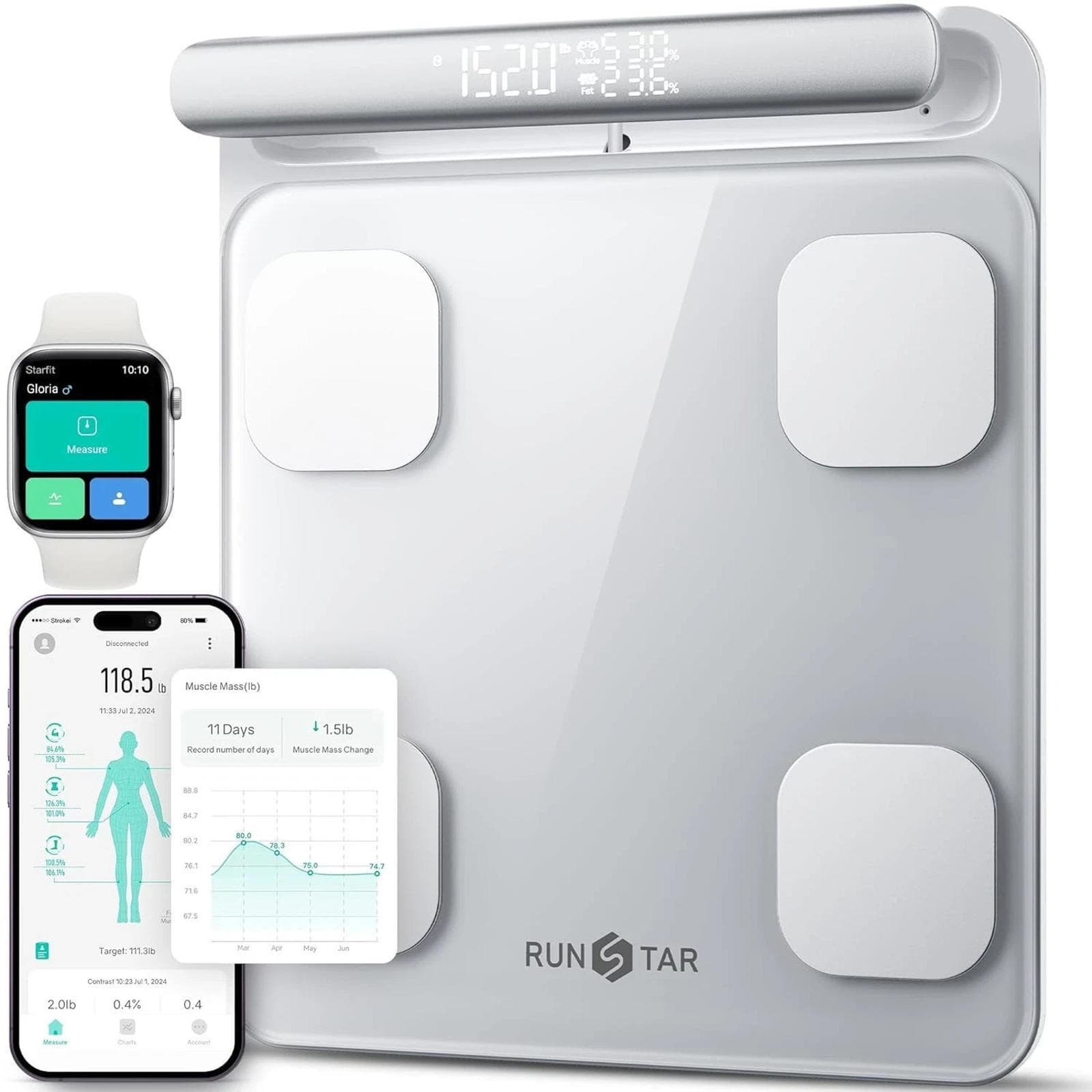 Run Star Full Body Composition Monitor 400 lb Smart Weight Scale FG2202WB