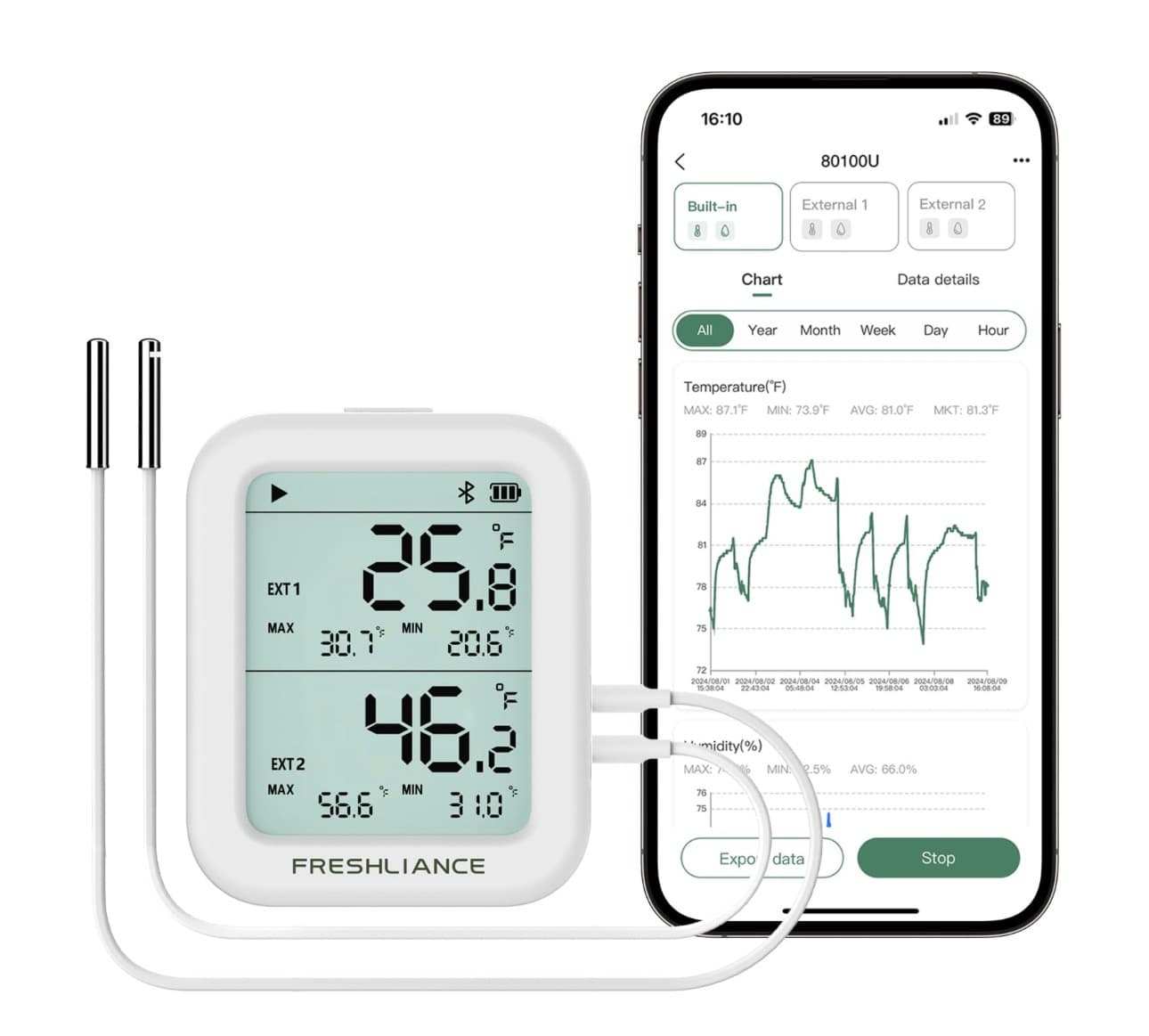 Freshliance Temperature Humidity Data Logger Recorder Bluetooth with 2pcs External Probe, Digital Refrigerator Thermometer Hygrometer, Remote Data Recording Analysis Alarm by Smart APP,BlueTag TH30R-I