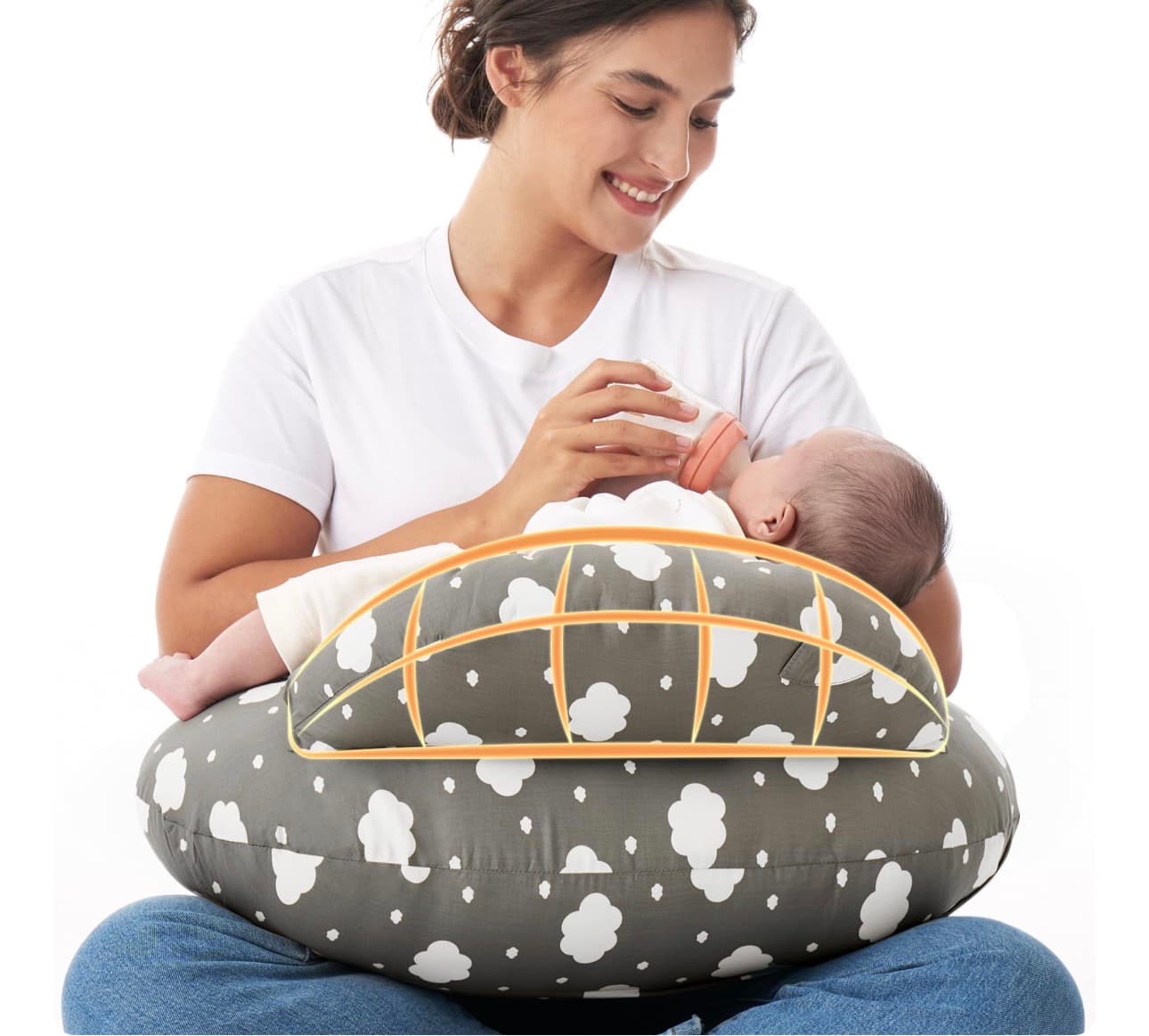 Momcozy Original Pillow for Baby-Pioneering Safety Fence- Wider Feeding Pillows