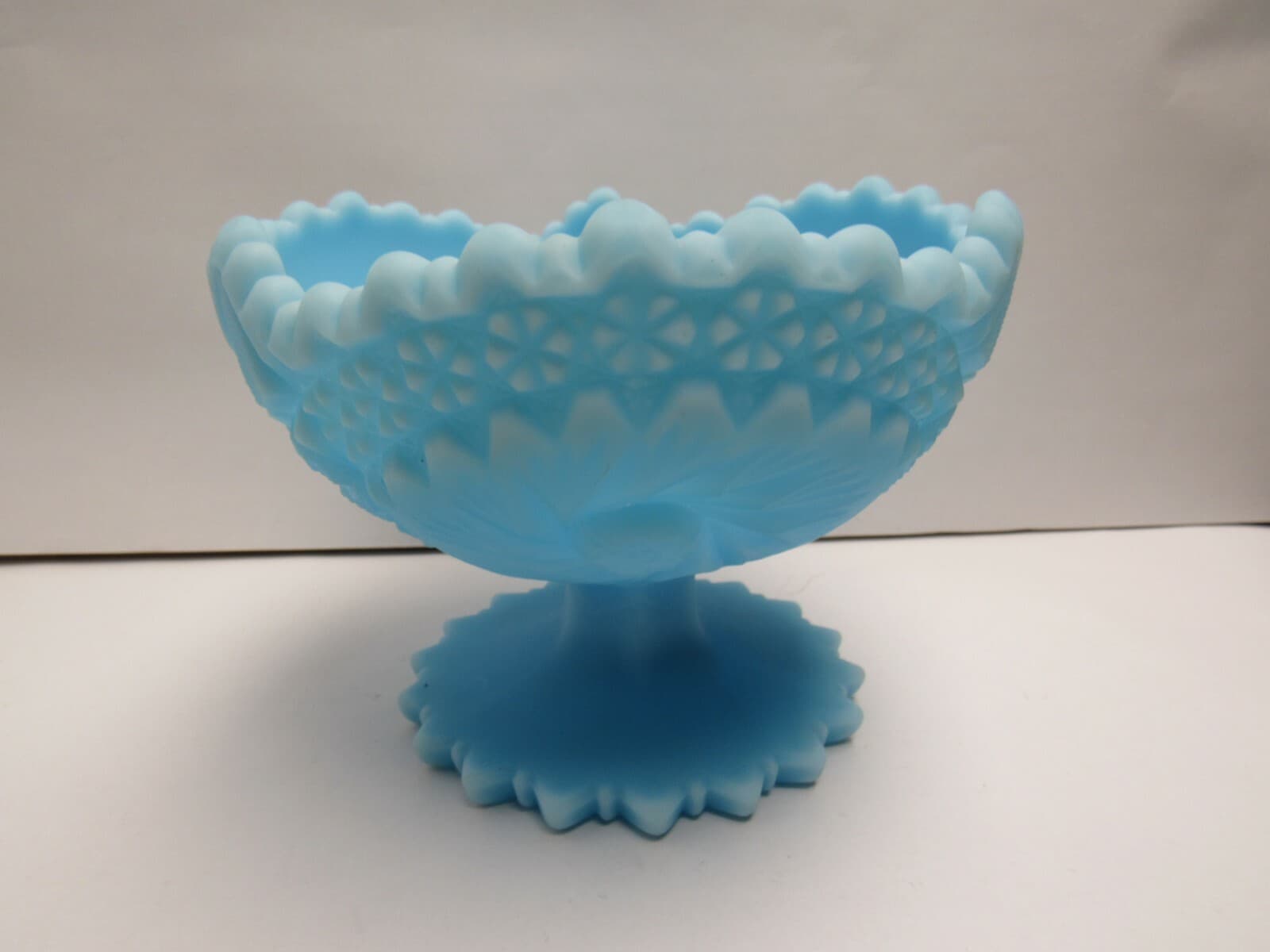 Fenton Blue Satin Milk Glass Pedestal Dish Bowl Candy Dish