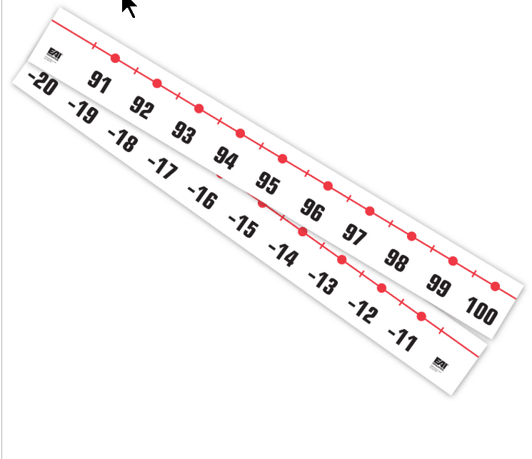 EAI Education Classroom Teacher Number Line (-20 to 100) 24pc. 531708 (E39J)